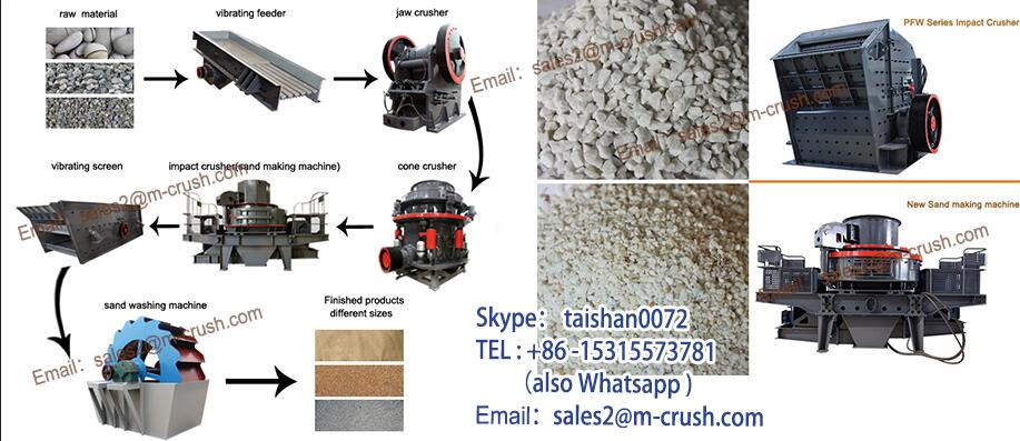 Advanced sand maker/Gravel Sand Making Machinery used in mineral cement, rock , stone